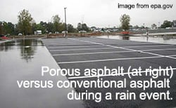 porous_asphalt_parking_lot_design
